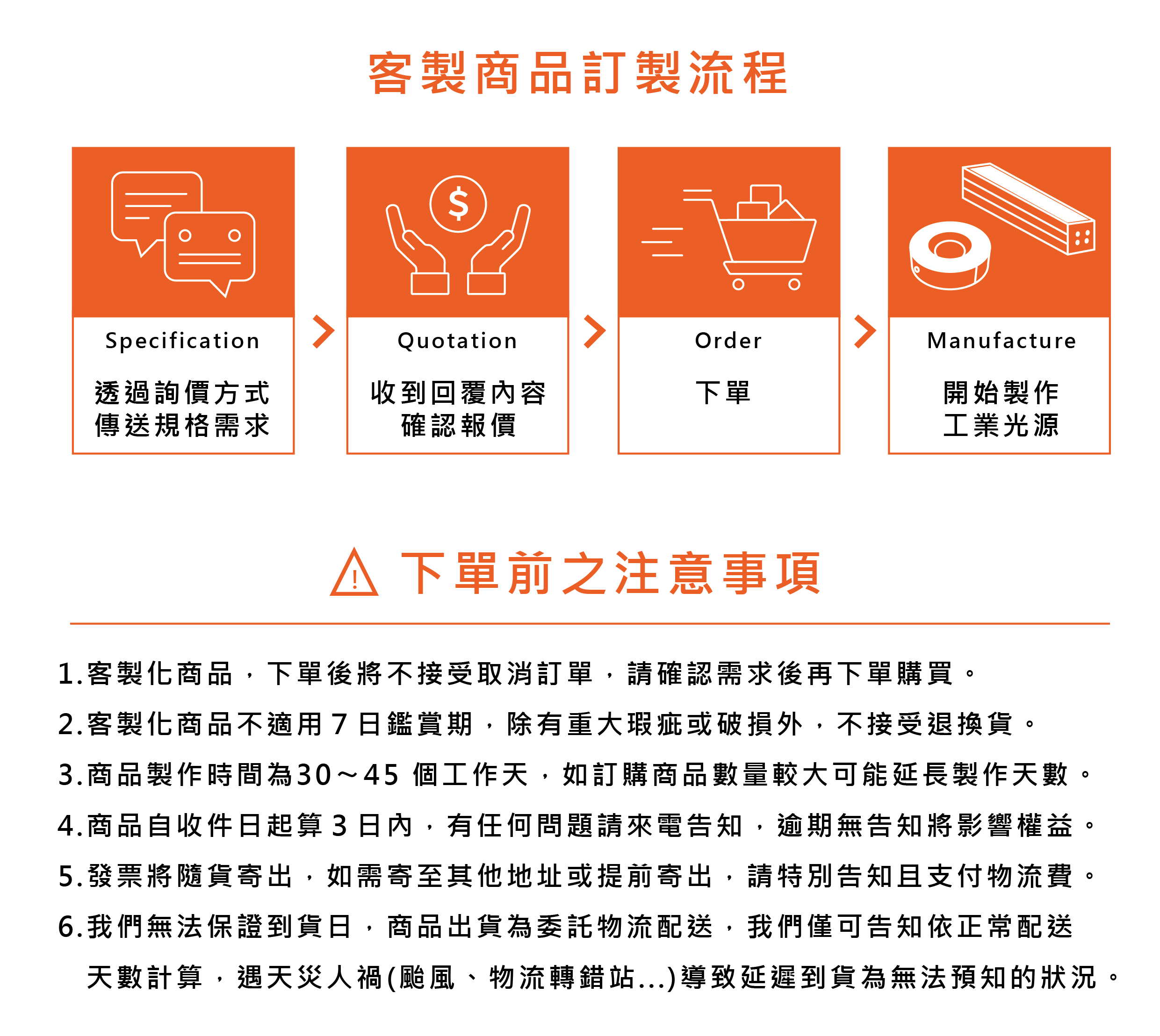 客製光源