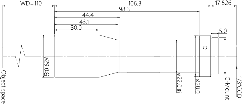 MVL05-110AT