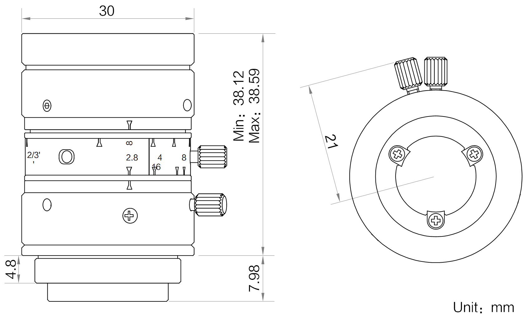 MVL-MF2528M-8MP